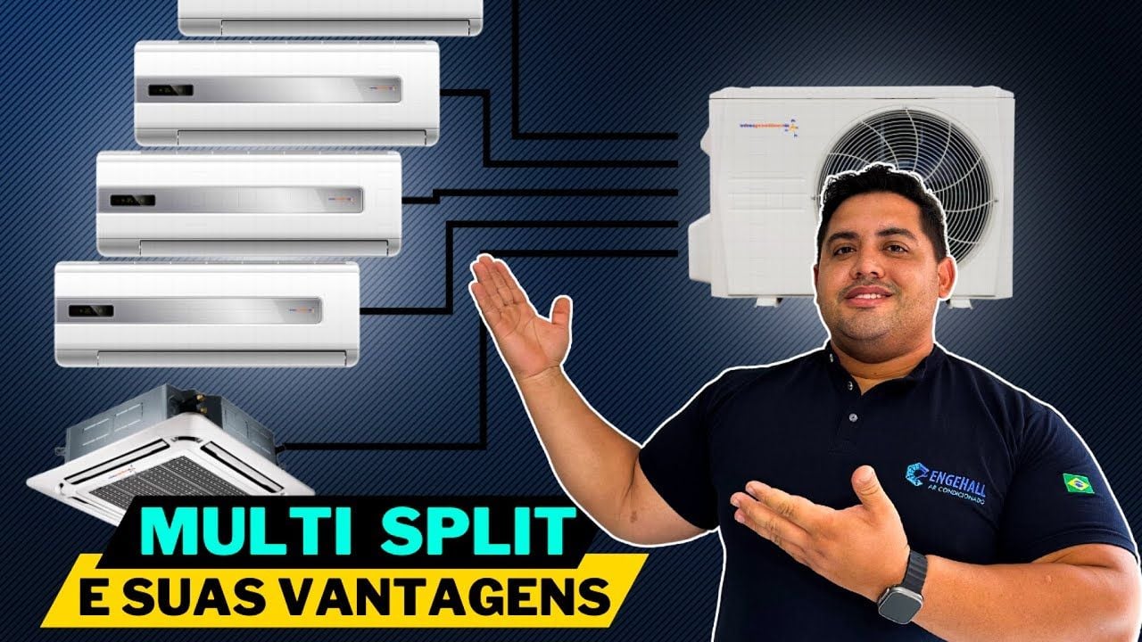 Vídeo explicando como funciona o ar-condicionado multi split